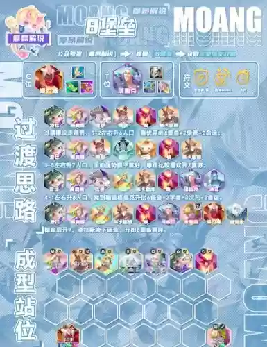 咔叽探险队羁绊阵容搭配,咔叽探险队手游最强阵容插图 咔叽探险队羁绊阵容搭配,咔叽探险队手游最强阵容插图