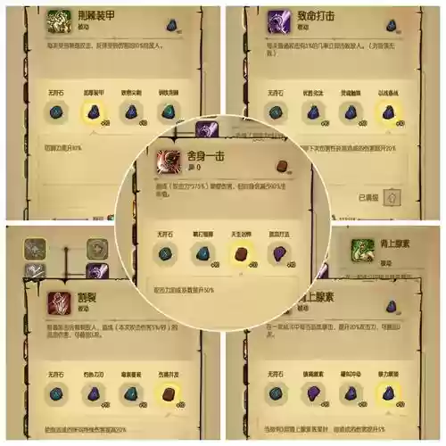 贪婪洞窟怎样穿装备,贪婪洞窟怎样穿装备的插图1 贪婪洞窟怎样穿装备,贪婪洞窟怎样穿装备的插图1