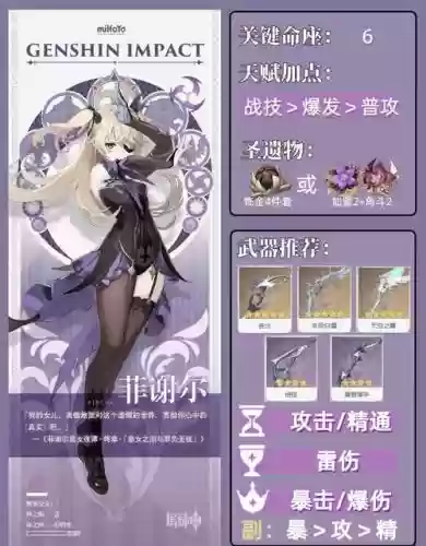 菲谢尔阵容平民搭配,菲谢尔主c打法插图 菲谢尔阵容平民搭配,菲谢尔主c打法插图