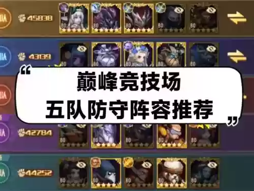 巅峰对决有哪些阵容搭配，巅峰对决怎么样插图