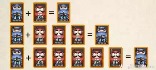 阴阳师最新肝狗粮攻略，阴阳师在哪肝狗粮插图