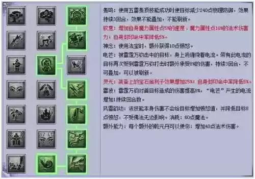 69天宫经脉技能选择，69天宫怎么加点