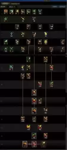 2017dnf刺客buff技能,dnf刺客buff是多少级的插图 2017dnf刺客buff技能,dnf刺客buff是多少级的插图