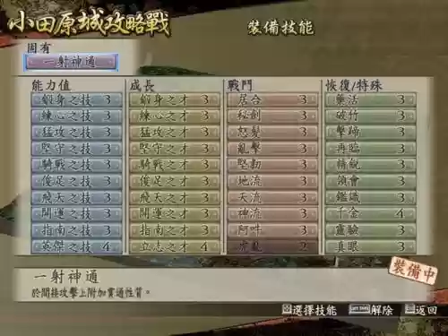 战国无双2最强阵容搭配,战国无双2最强阵容搭配推荐插图1 战国无双2最强阵容搭配,战国无双2最强阵容搭配推荐插图1