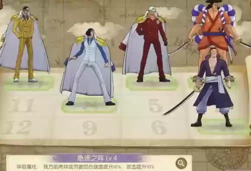 燃烧的意志战斗阵容搭配，燃烧意志不同风格的战斗