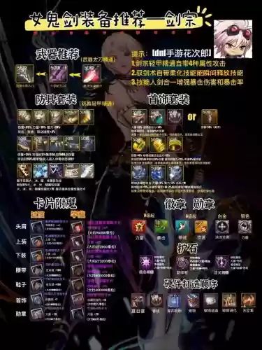 平民女鬼任务搭配装备,女鬼加点攻略插图1 平民女鬼任务搭配装备,女鬼加点攻略插图1