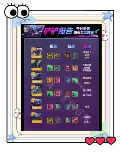 s8如何贷款买装备插图 s8如何贷款买装备插图