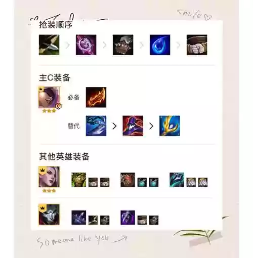 执事搭配什么阵容最强,执事者选哪个插图 执事搭配什么阵容最强,执事者选哪个插图