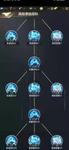 红警联盟攻略视频解说,红警ol联盟阶级名称大全插图1 红警联盟攻略视频解说,红警ol联盟阶级名称大全插图1