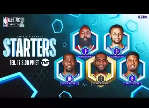 2019热门阵容搭配,2019年度最佳阵容插图 2019热门阵容搭配,2019年度最佳阵容插图