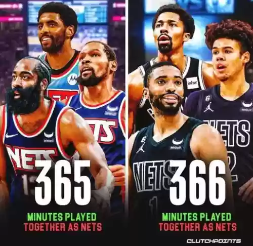 篮网打热火阵容搭配,篮网打热火季后赛插图 篮网打热火阵容搭配,篮网打热火季后赛插图