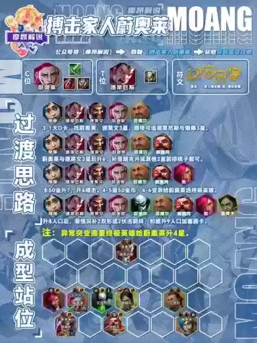 攻防兼备最佳阵容搭配，攻防配合插图1