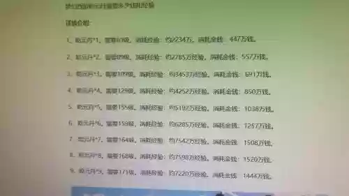 梦幻西游69点乾元丹会失败,梦幻西游69级乾元丹多少钱可以点插图1 梦幻西游69点乾元丹会失败,梦幻西游69级乾元丹多少钱可以点插图1