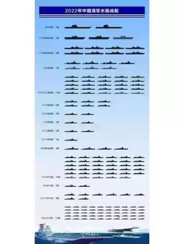 海军武器补丁,海军武器装备管理规定插图1 海军武器补丁,海军武器装备管理规定插图1