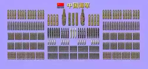 海军武器补丁,海军武器装备管理规定插图 海军武器补丁,海军武器装备管理规定插图