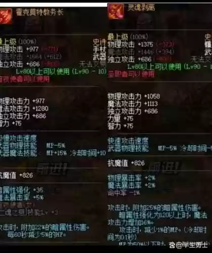 dnf最弱的装备，dnf100级最弱史诗插图