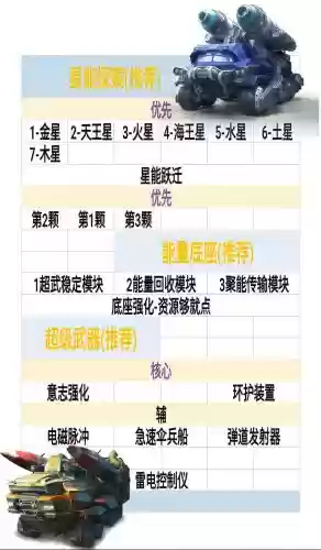 红警联盟攻略视频解说,红警ol联盟阶级名称大全插图 红警联盟攻略视频解说,红警ol联盟阶级名称大全插图