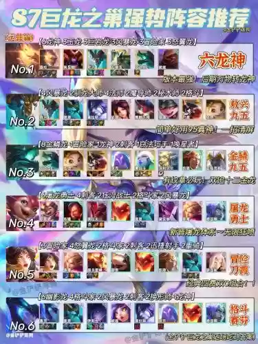 皮肤返场阵容搭配,皮肤返场阵容搭配最新插图1 皮肤返场阵容搭配,皮肤返场阵容搭配最新插图1